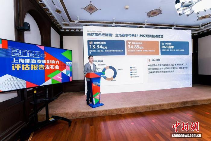2025上海体育赛事影响力评估报告发布，182项赛事